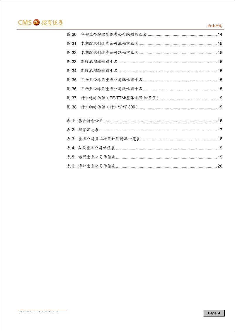 《纺织服装行业“时尚半月谈”（3月下期）：高基数问题体现，服装社零低点显现-20190317-招商证券-23页》 - 第5页预览图