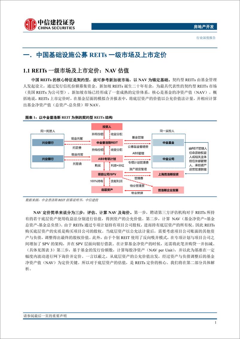 《房地产开发行业REITs系列报告之一：深度解析REITs估值定价-中信建投》 - 第5页预览图