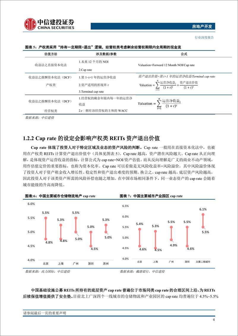 《房地产开发行业REITs系列报告之一：深度解析REITs估值定价-中信建投》 - 第8页预览图