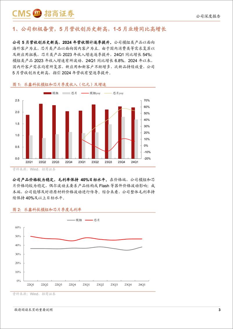 《乐鑫科技(688018)需求复苏带来次新品持续放量，1-5月利润快速增长-240627-招商证券-13页》 - 第3页预览图