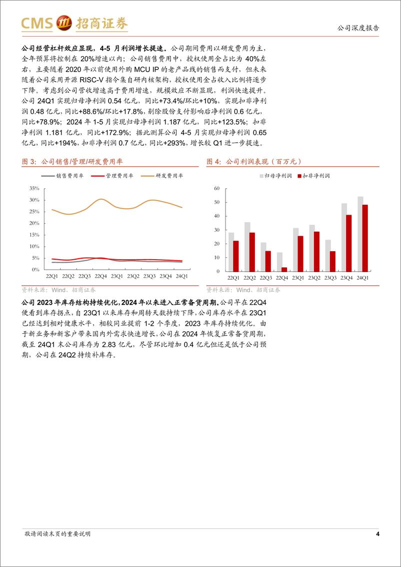 《乐鑫科技(688018)需求复苏带来次新品持续放量，1-5月利润快速增长-240627-招商证券-13页》 - 第4页预览图