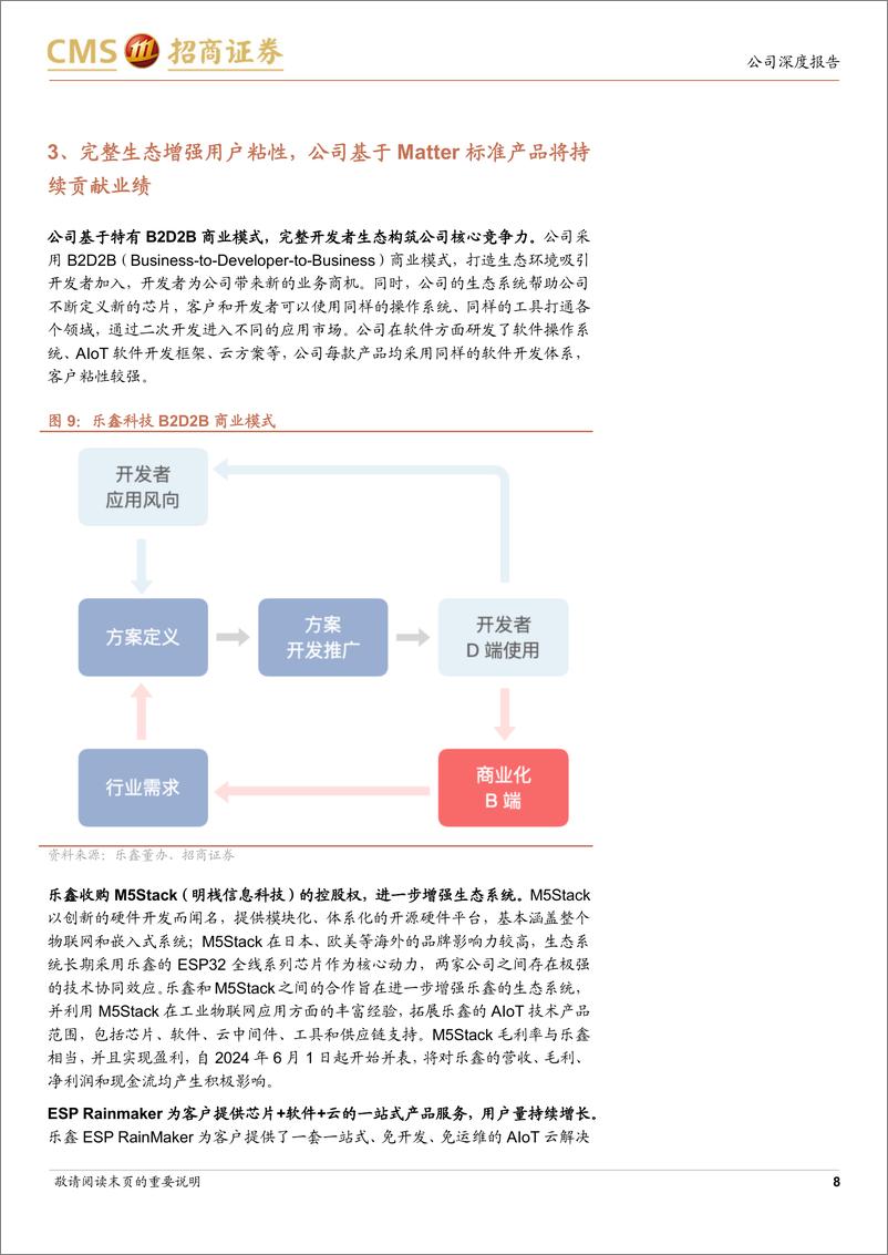 《乐鑫科技(688018)需求复苏带来次新品持续放量，1-5月利润快速增长-240627-招商证券-13页》 - 第8页预览图