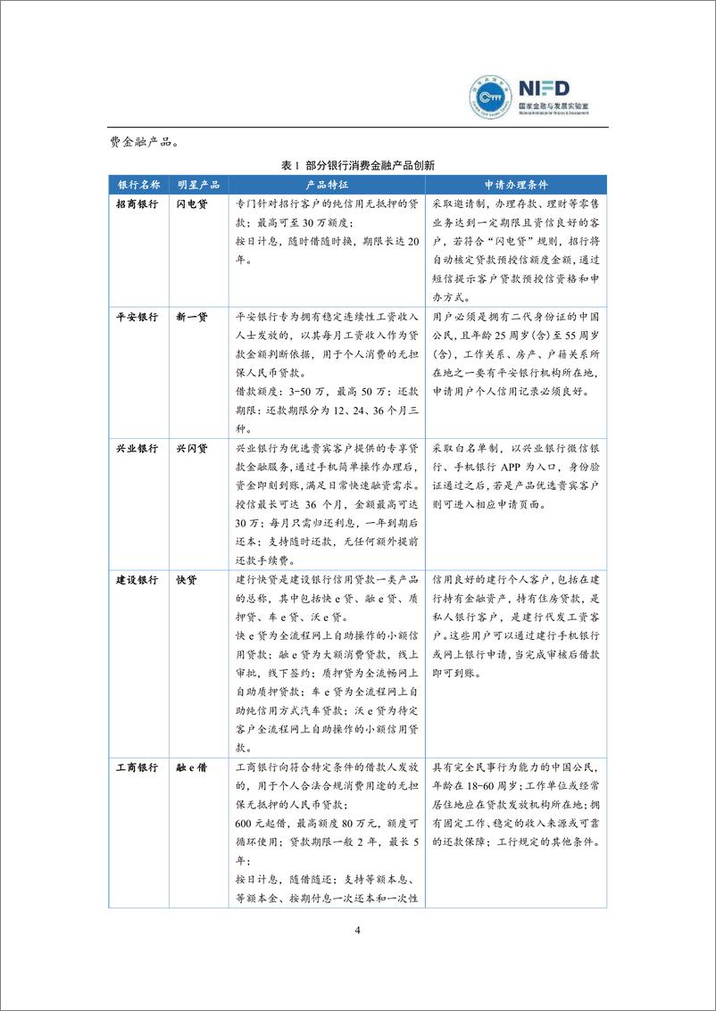 《2019年中国消费金融发展报告-国家金融与发展实验室-2019.9-21页》 - 第8页预览图