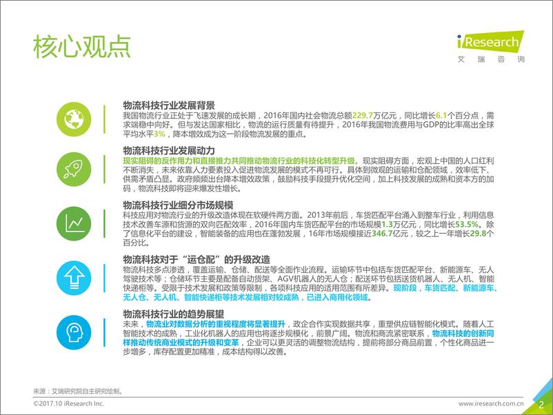 《2017年中国物流科技行业研究报告》 - 第2页预览图