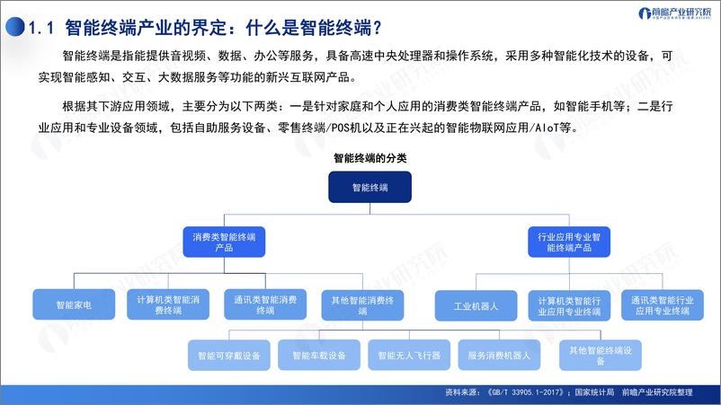 《2024年深圳“20＋8”之智能终端产业——前景机遇与技术趋势探析报告-42页》 - 第4页预览图