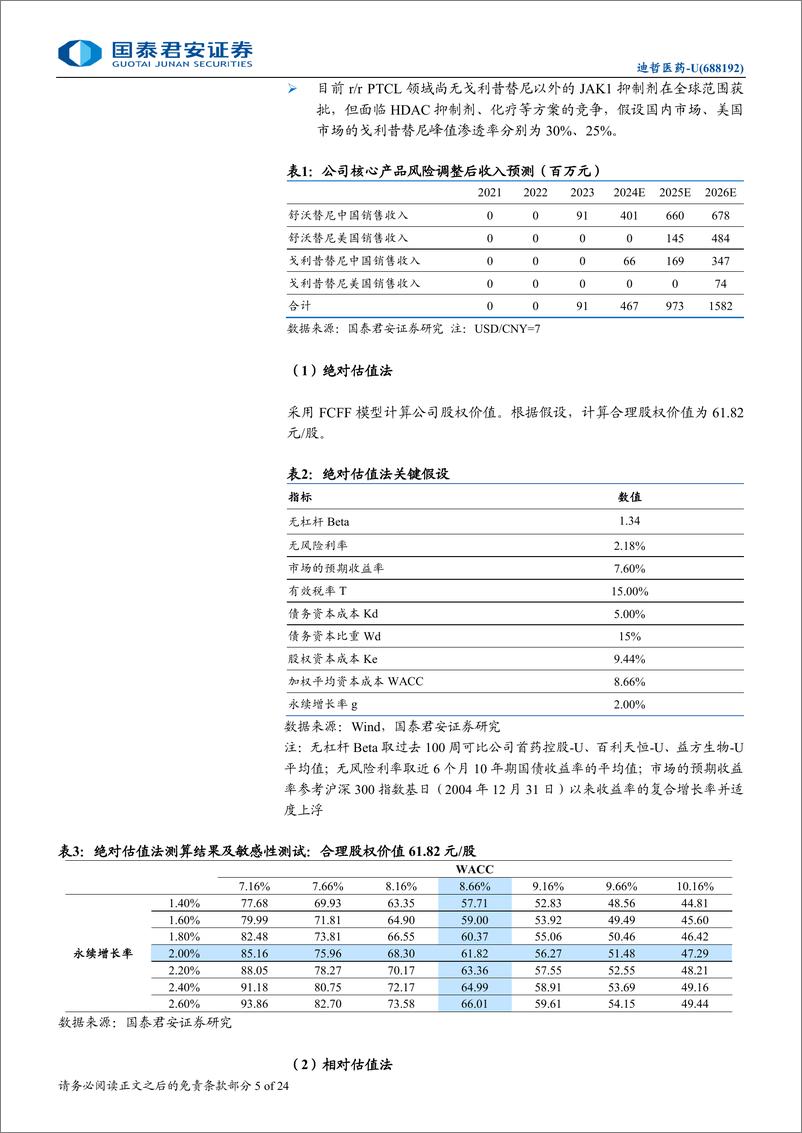 《迪哲医药(688192)首次覆盖报告：源头创新，小分子创新药迈向全球-241112-国泰君安-24页》 - 第5页预览图