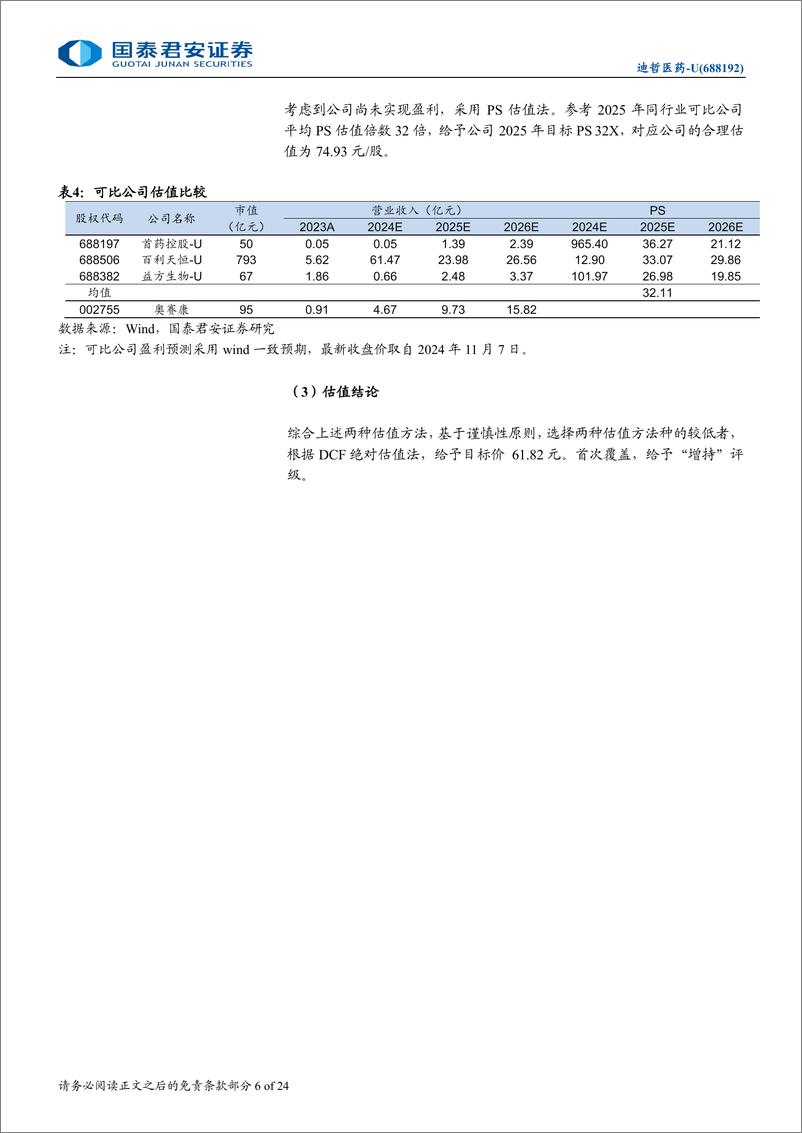 《迪哲医药(688192)首次覆盖报告：源头创新，小分子创新药迈向全球-241112-国泰君安-24页》 - 第6页预览图