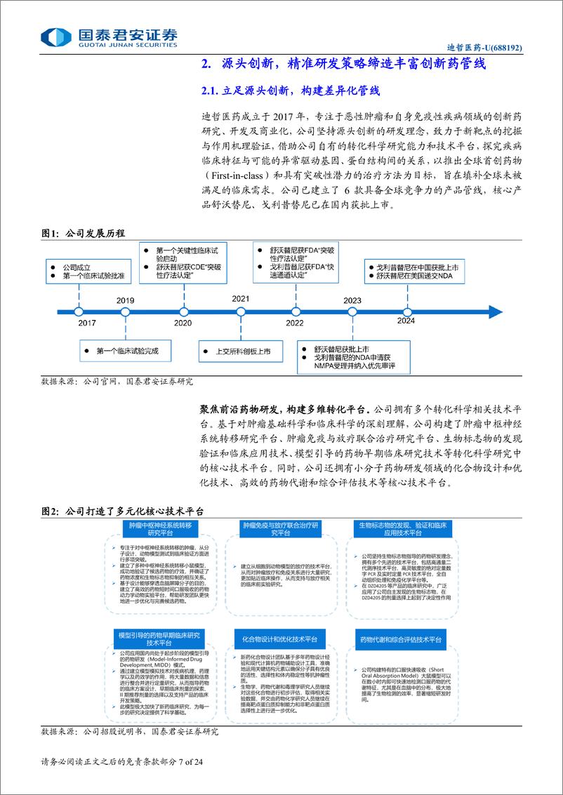 《迪哲医药(688192)首次覆盖报告：源头创新，小分子创新药迈向全球-241112-国泰君安-24页》 - 第7页预览图