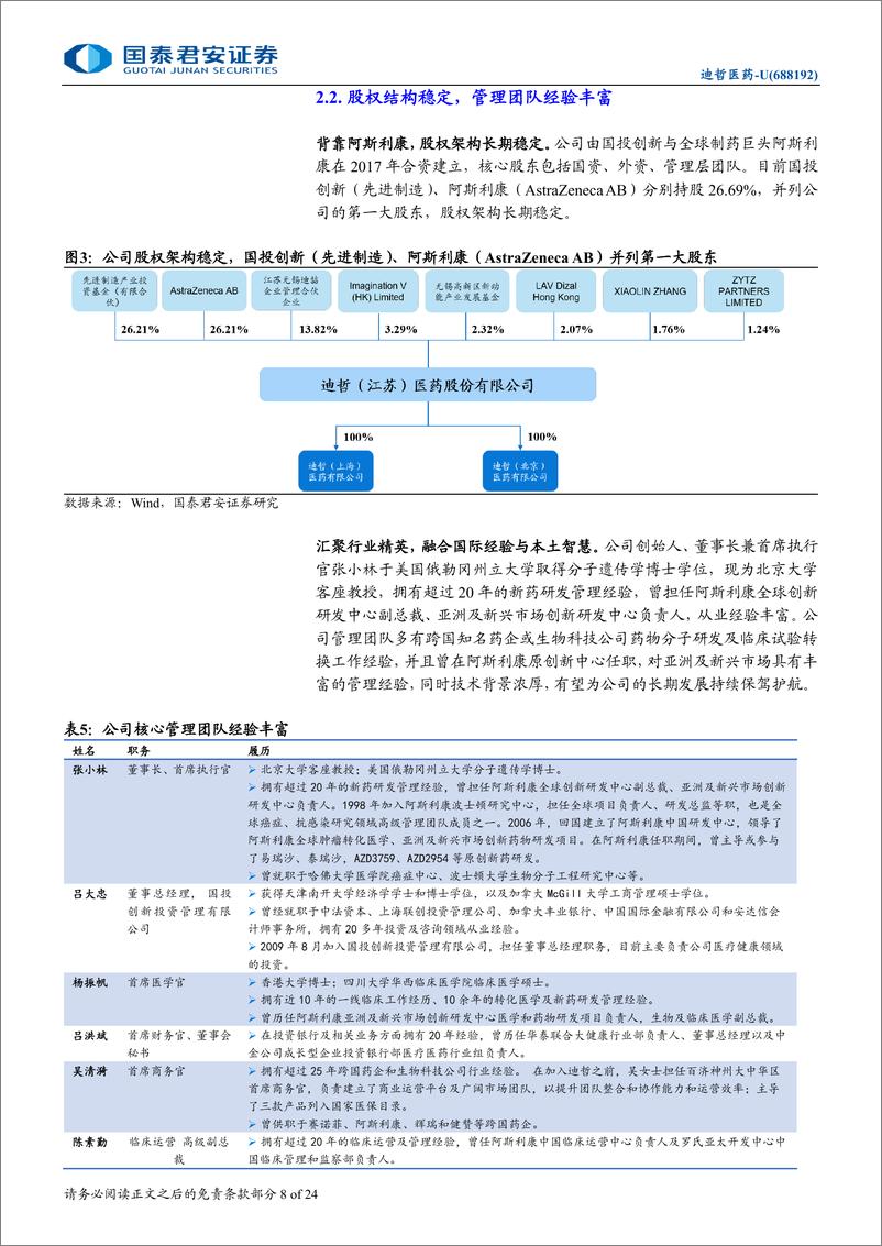 《迪哲医药(688192)首次覆盖报告：源头创新，小分子创新药迈向全球-241112-国泰君安-24页》 - 第8页预览图