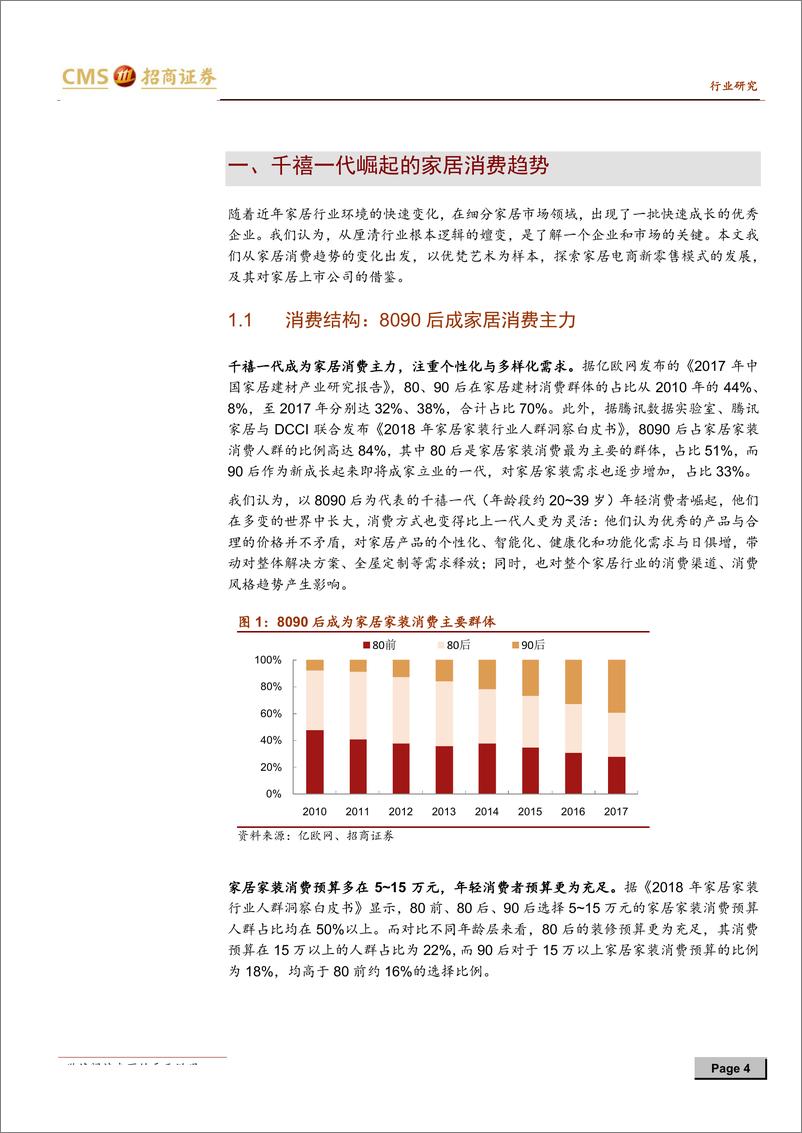 《家居行业深度专题：家居新零售标杆之优梵艺术-20190320-招商证券-18页》 - 第5页预览图