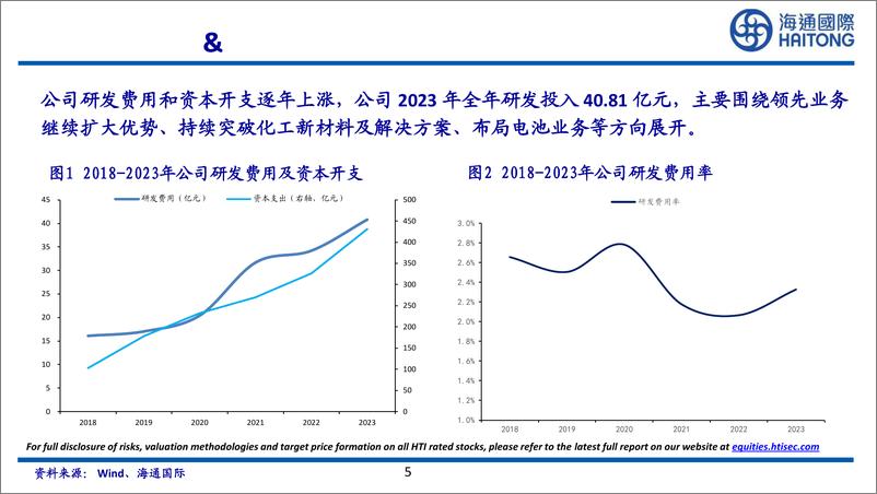 《万华化学(600309)五月月报-240605-海通国际-53页》 - 第5页预览图