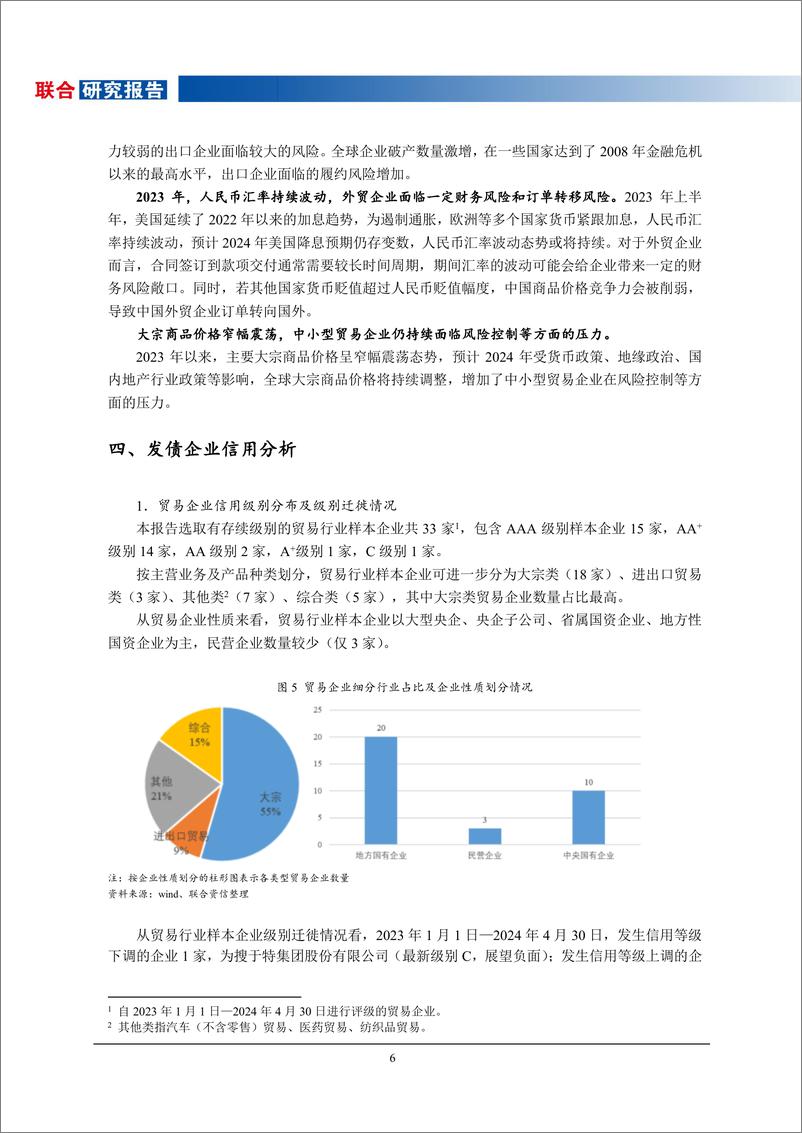 《联合资信：2023年贸易行业研究及2024年信用风险展望报告》 - 第8页预览图