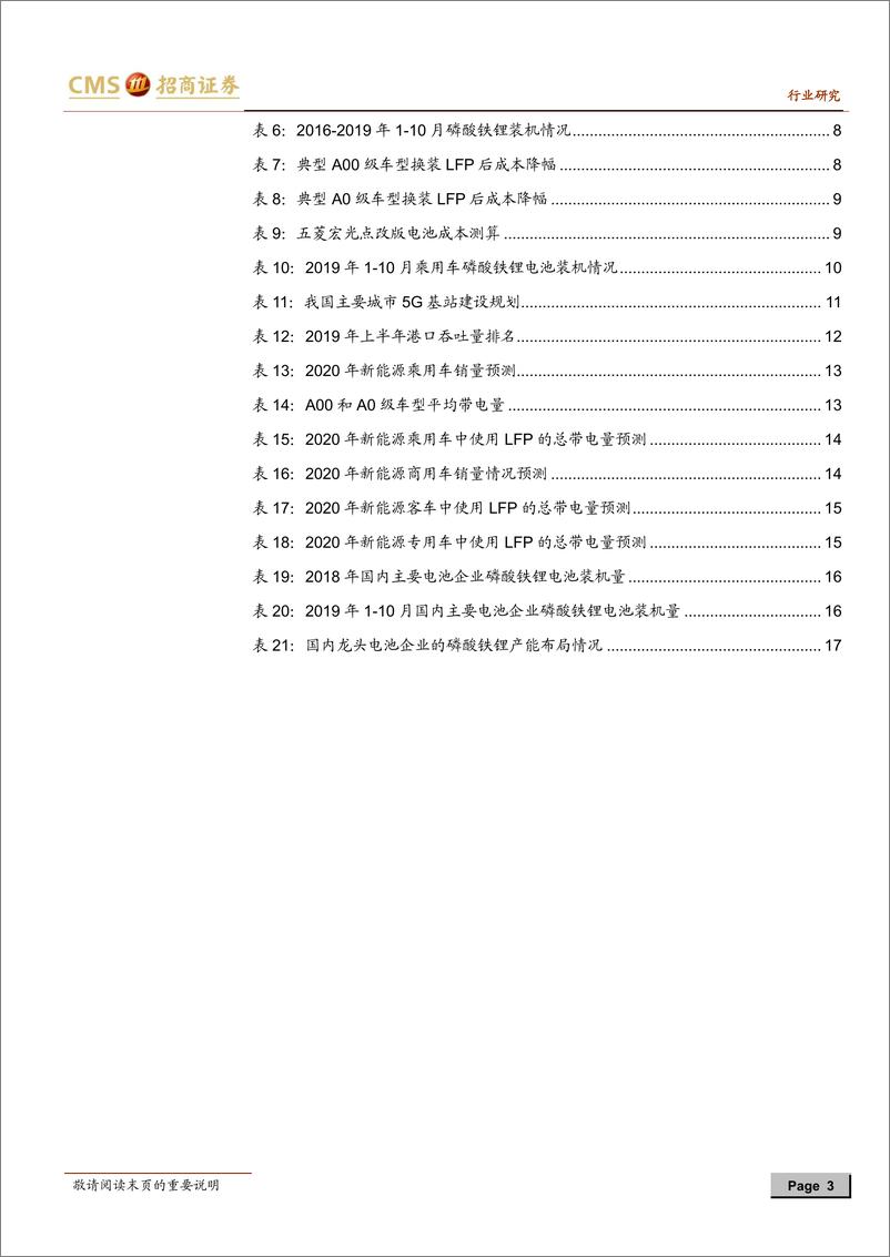 《新能源行业动力电池与电气系统系列报告之（三十七）：下游应用领域持续拓展，磷酸铁锂产业可能良性发展-20191225-招商证券-20页》 - 第4页预览图