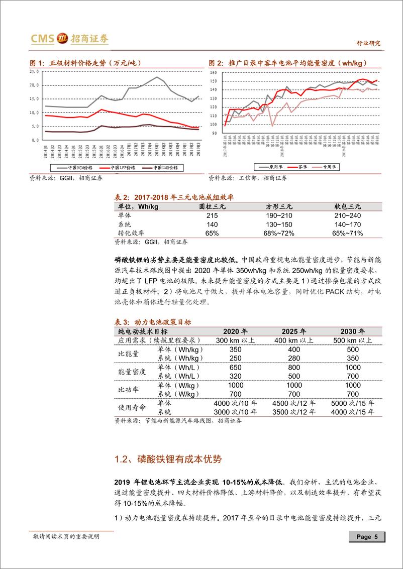 《新能源行业动力电池与电气系统系列报告之（三十七）：下游应用领域持续拓展，磷酸铁锂产业可能良性发展-20191225-招商证券-20页》 - 第6页预览图