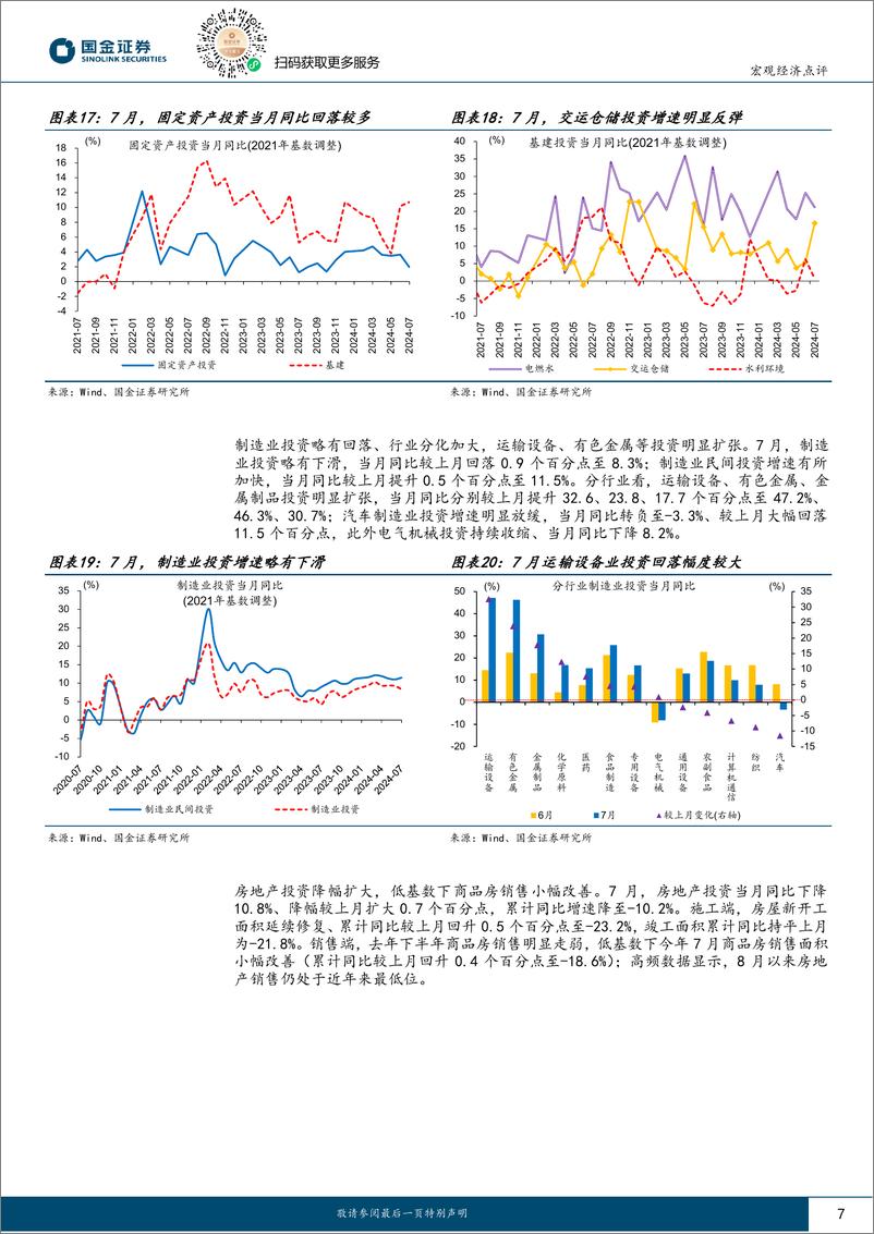 《2024年7月经济数据点评：经济或进入政策观察期-240817-国金证券-10页》 - 第7页预览图