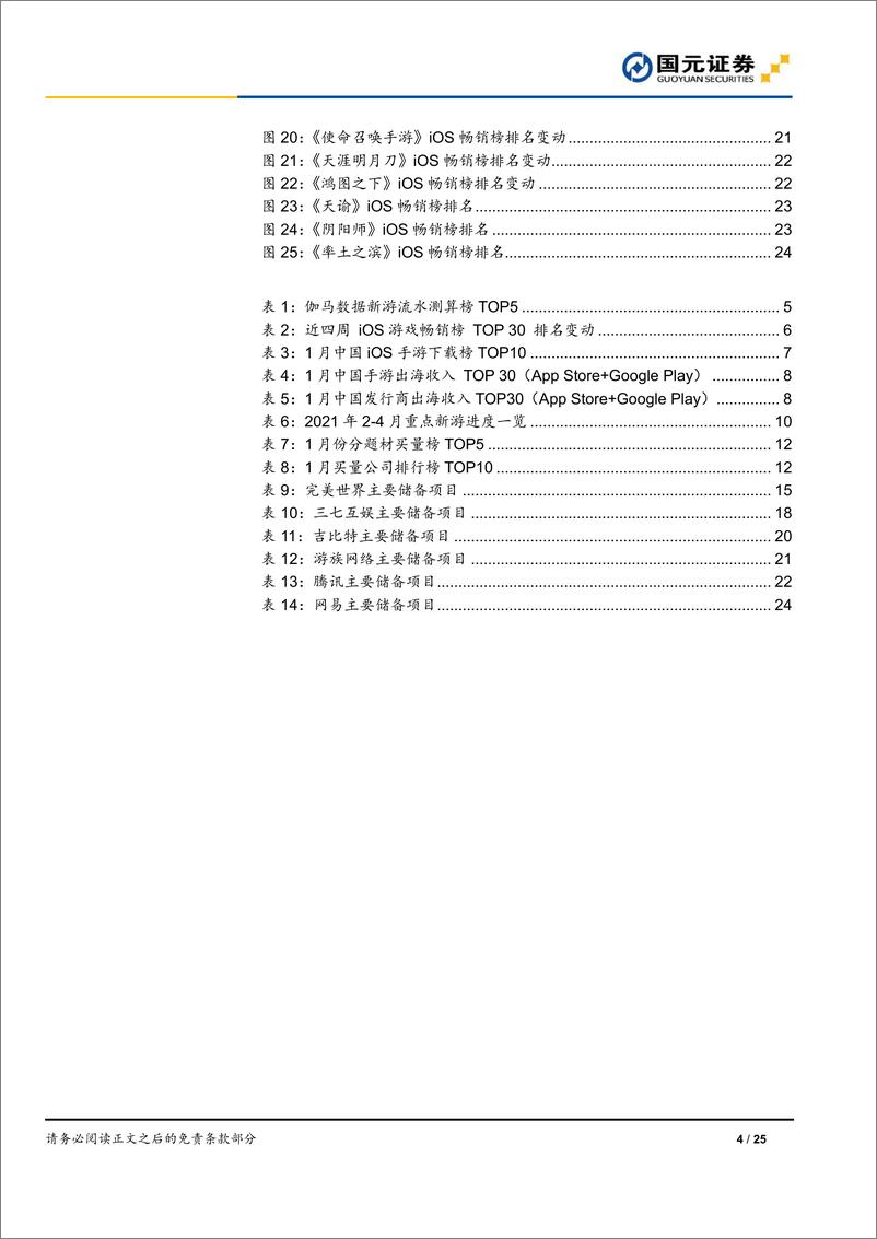 《游戏行业数据跟踪2021年第一期：1月手游规模同比增7%，春节档游戏营销趋向多元化-20210223-国元证券-25页》 - 第4页预览图