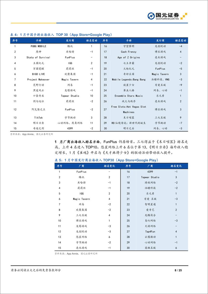 《游戏行业数据跟踪2021年第一期：1月手游规模同比增7%，春节档游戏营销趋向多元化-20210223-国元证券-25页》 - 第8页预览图