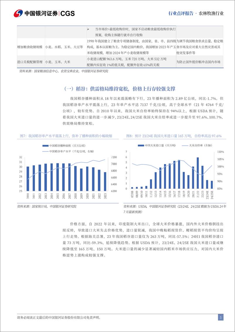 《农林牧渔行业二十届三中全会农业行业点评：深化土地制度改革，保持农产品价格合理-240722-银河证券-11页》 - 第5页预览图