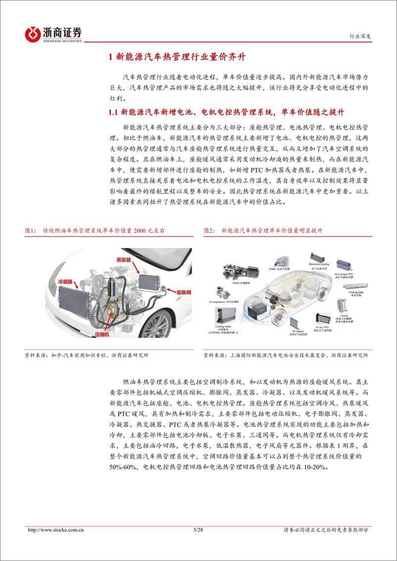 《汽车零部件行业深度报告：新能源汽车热管理行业量价齐升，国内企业迎来新机遇-20221122-浙商证券-28页》 - 第6页预览图