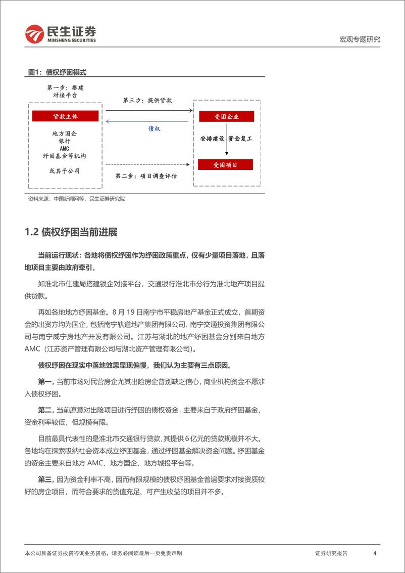 《宏观&地产联合专题研究：地产纾困的四类模式及现实进展-20220915-民生证券-16页》 - 第5页预览图