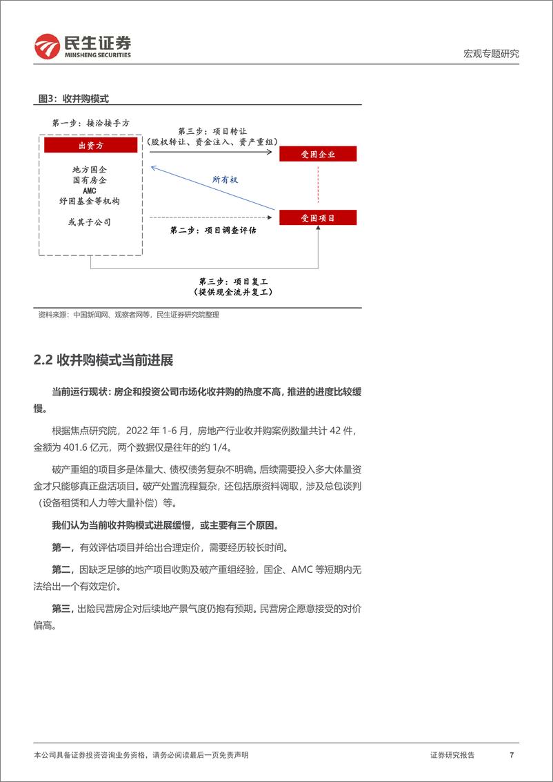 《宏观&地产联合专题研究：地产纾困的四类模式及现实进展-20220915-民生证券-16页》 - 第8页预览图