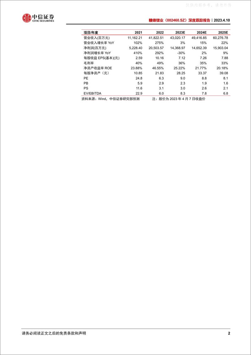 《中信证券-赣锋锂业(002460)深度跟踪报告：业绩增长符合预期，锂业龙头一体化成型-230410》 - 第2页预览图