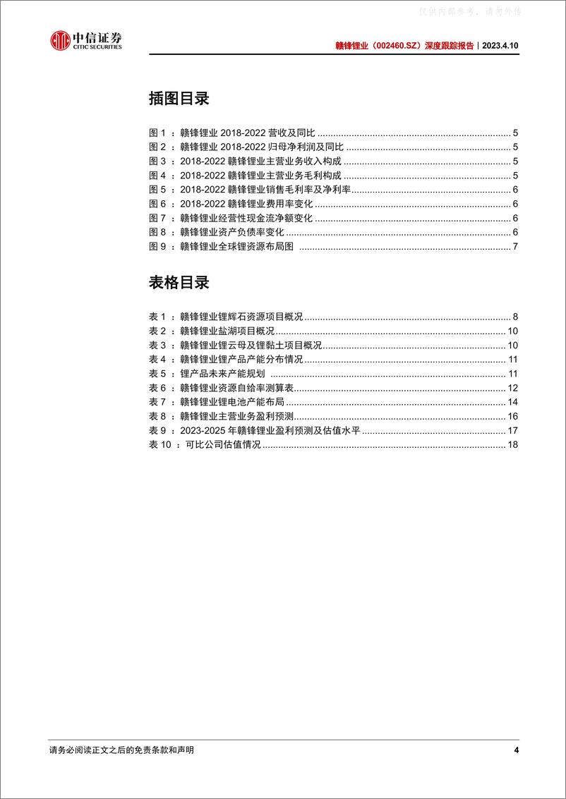 《中信证券-赣锋锂业(002460)深度跟踪报告：业绩增长符合预期，锂业龙头一体化成型-230410》 - 第4页预览图