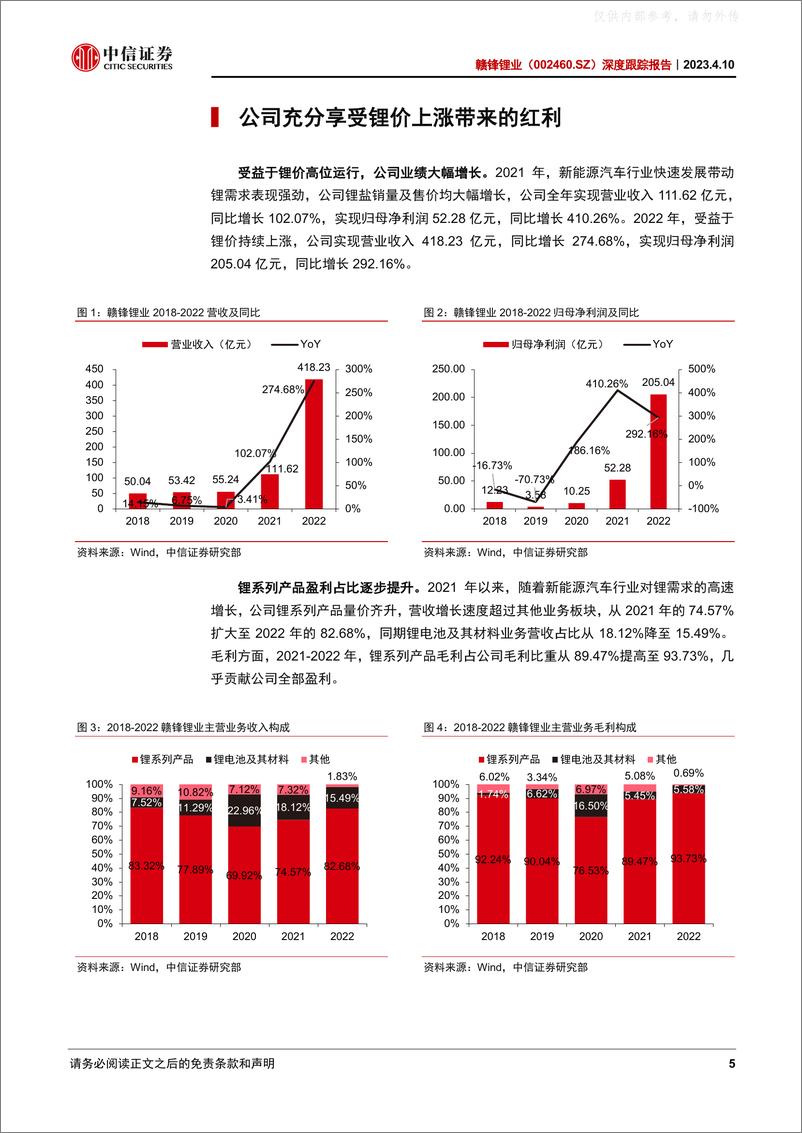 《中信证券-赣锋锂业(002460)深度跟踪报告：业绩增长符合预期，锂业龙头一体化成型-230410》 - 第5页预览图