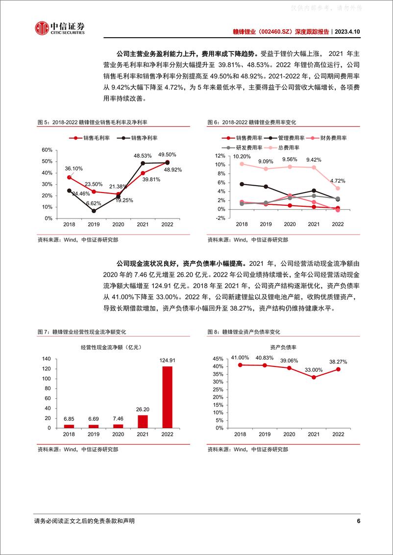 《中信证券-赣锋锂业(002460)深度跟踪报告：业绩增长符合预期，锂业龙头一体化成型-230410》 - 第6页预览图