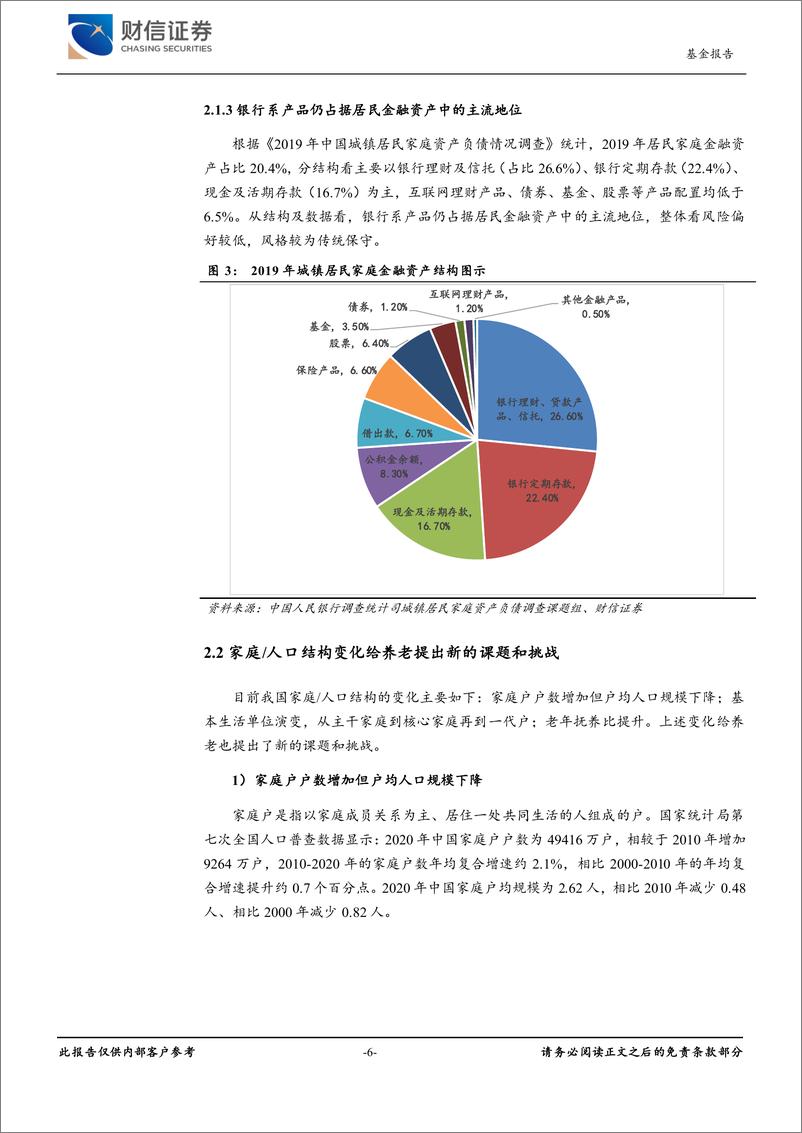 《基金行业深度报告：养老场景下的金融投资品种分析-20220718-财信证券-48页》 - 第7页预览图