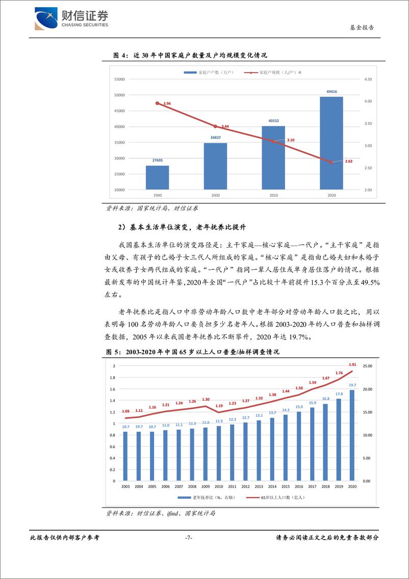 《基金行业深度报告：养老场景下的金融投资品种分析-20220718-财信证券-48页》 - 第8页预览图