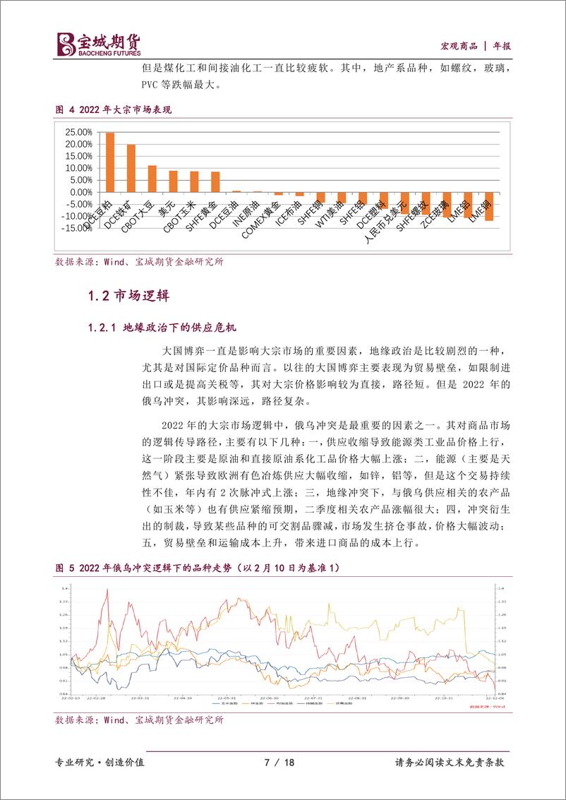 《2023年度投资策略报告：国内经济缓慢修复，美元见顶，市场先抑后扬-20221226-宝城期货-18页》 - 第8页预览图