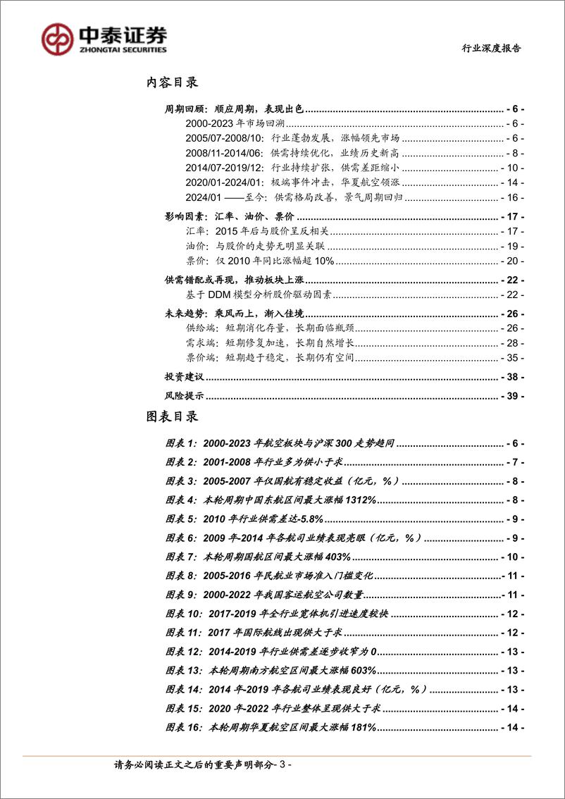 《交通运输行业航空投资复盘及展望：新一轮龟兔赛跑，看好需求胜出-240401-中泰证券-40页》 - 第3页预览图