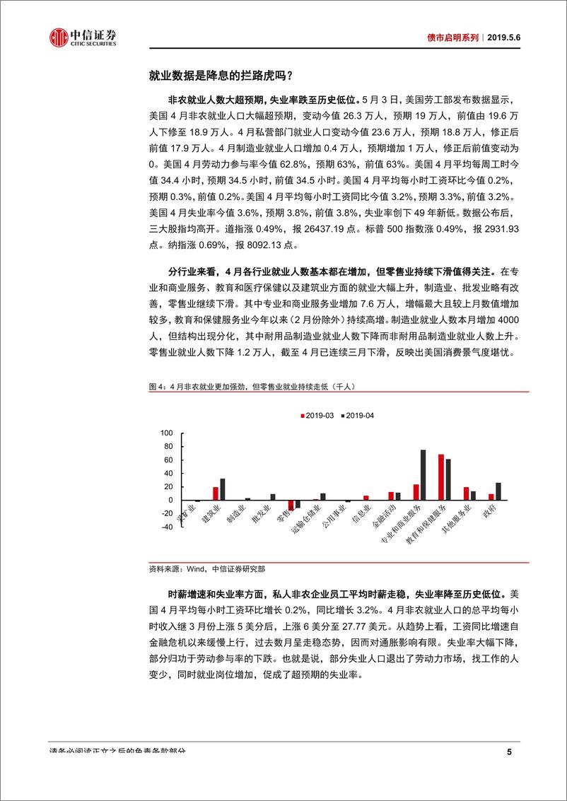 《债市启明系列：美联储下调IOER，是否意味降息？-20190506-中信证券-21页》 - 第7页预览图