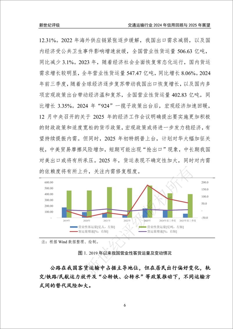 《新世纪资信评估-交通运输行业2024年信用回顾与2025年展望》 - 第6页预览图