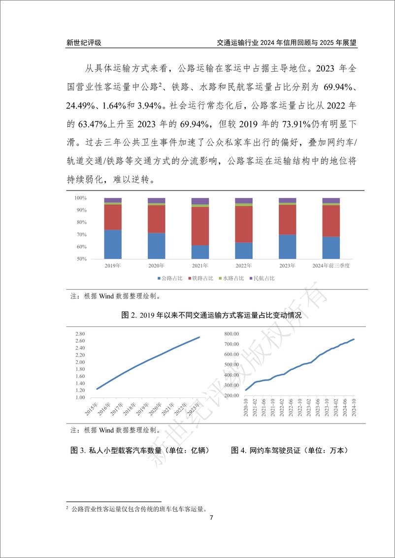 《新世纪资信评估-交通运输行业2024年信用回顾与2025年展望》 - 第7页预览图