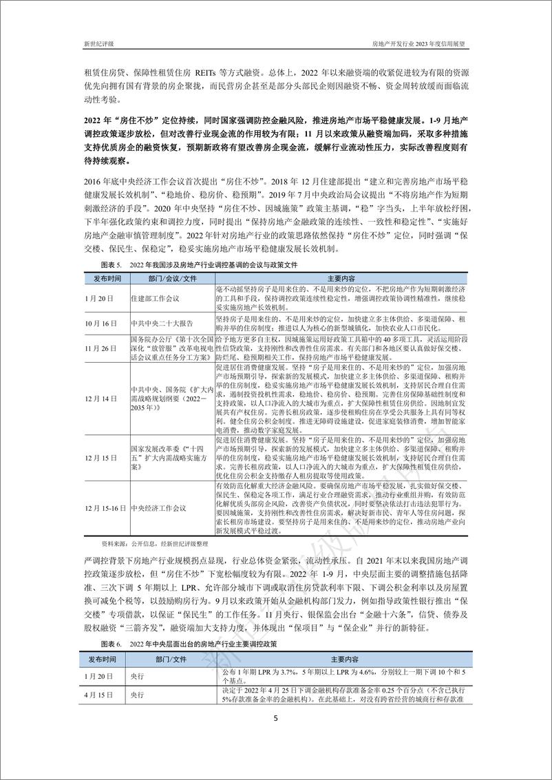 《新世纪评级-房地产开发行业2023年度信用展望-36页》 - 第6页预览图