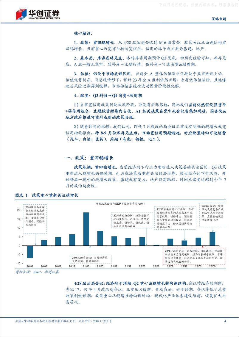 《华创证券-【策略专题】2023年A股中期策略：中流击水-230626》 - 第4页预览图