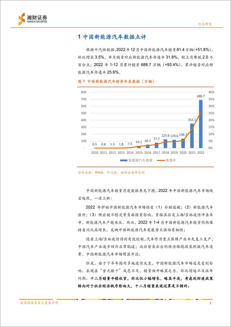 《新能源汽车行业十二月数据点评：中国十二月销量平稳收官，德国销量大增-20230119-湘财证券-17页》 - 第3页预览图