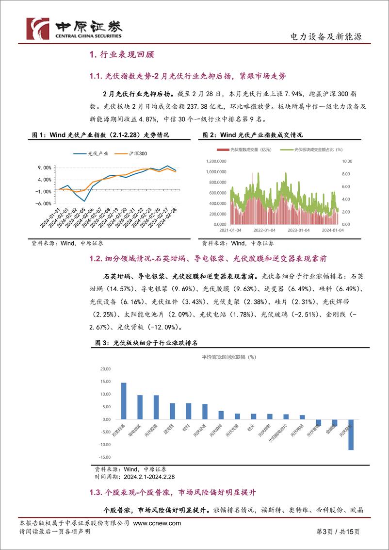 《光伏行业月报：光伏产品价格企稳，关注光伏辅材等领域-20240229-中原证券-15页》 - 第3页预览图