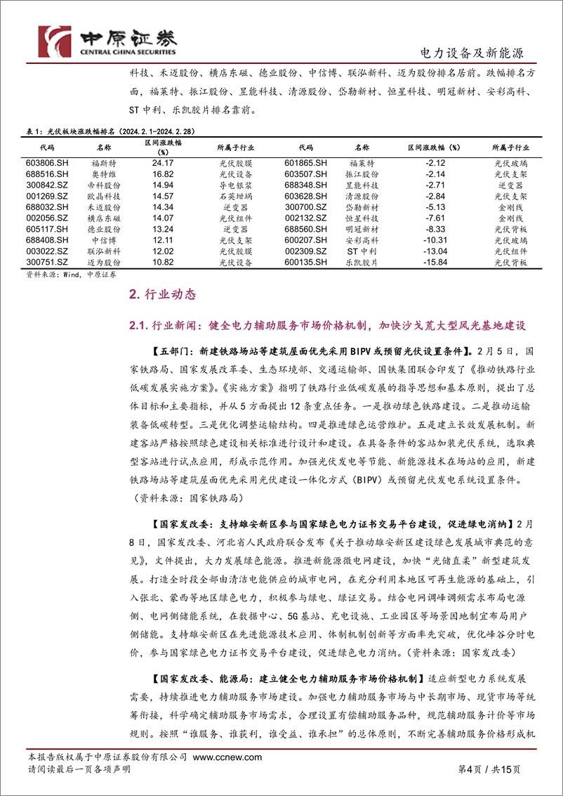 《光伏行业月报：光伏产品价格企稳，关注光伏辅材等领域-20240229-中原证券-15页》 - 第4页预览图