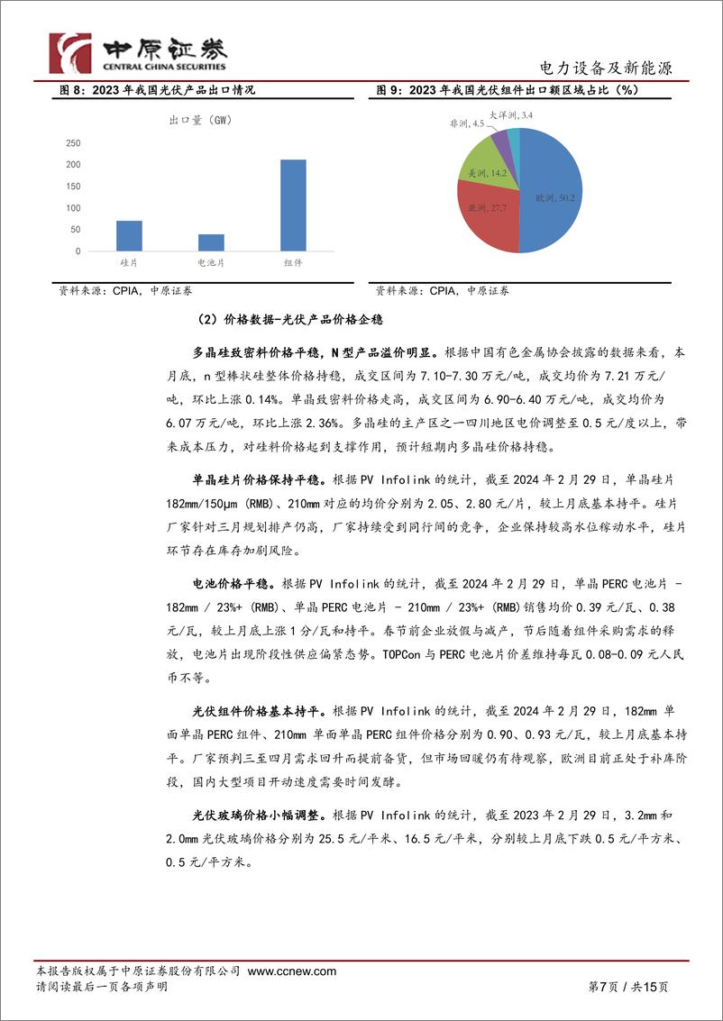 《光伏行业月报：光伏产品价格企稳，关注光伏辅材等领域-20240229-中原证券-15页》 - 第7页预览图