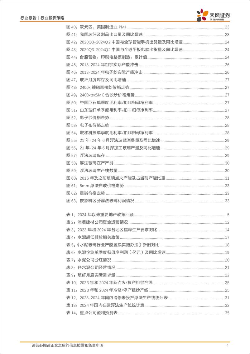 《建材行业2024年中期策略：曙光渐至，静待花开-240815-天风证券-36页》 - 第4页预览图