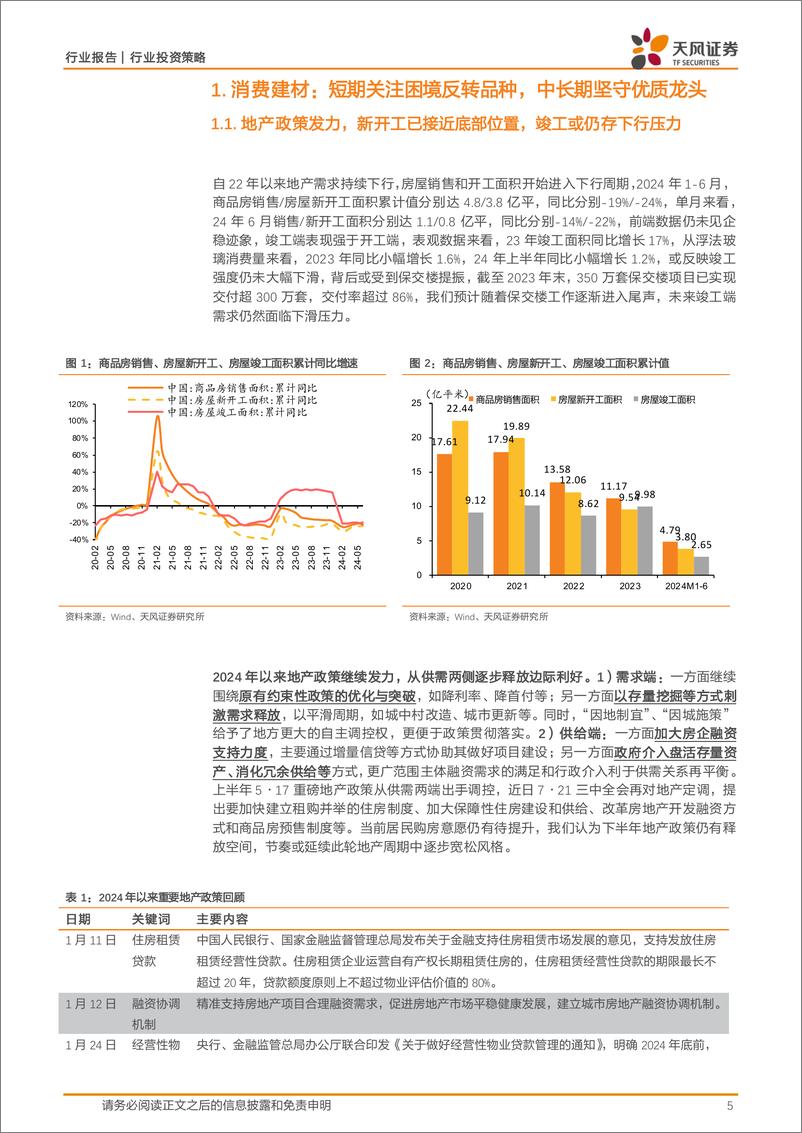 《建材行业2024年中期策略：曙光渐至，静待花开-240815-天风证券-36页》 - 第5页预览图