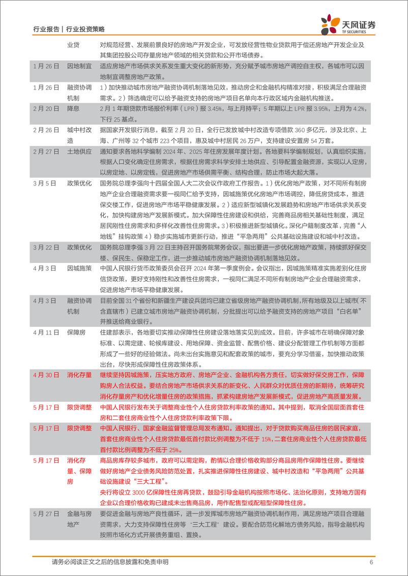 《建材行业2024年中期策略：曙光渐至，静待花开-240815-天风证券-36页》 - 第6页预览图