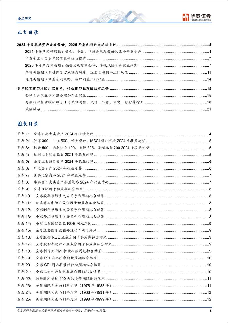 《金工专题研究：美债利率或有风险，可尝试利差套利-250107-华泰证券-24页》 - 第2页预览图