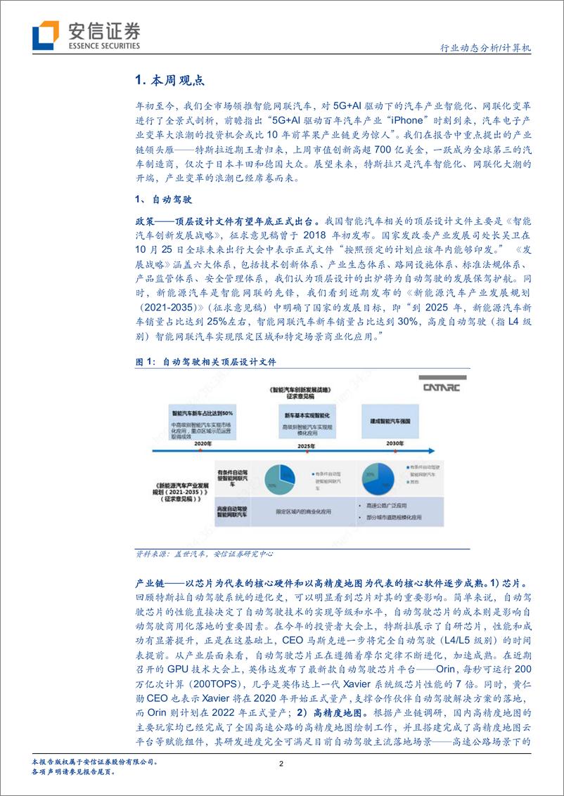 《计算机行业动态分析：特斯拉王者归来，智能网联呼啸而至-20191222-安信证券-18页》 - 第3页预览图