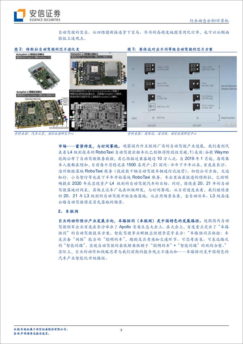 《计算机行业动态分析：特斯拉王者归来，智能网联呼啸而至-20191222-安信证券-18页》 - 第4页预览图