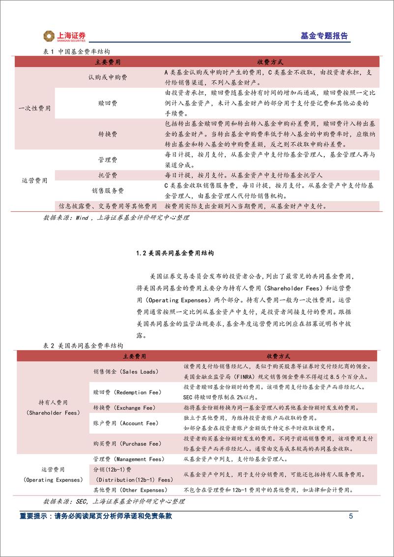 《基金费率研究：公募基金费率改革启动，助力行业高质量发展-20230822-上海证券-22页》 - 第6页预览图