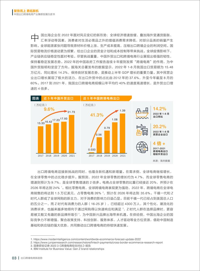 《2022中国出口跨境电商产业集群发展白皮书-30页》 - 第5页预览图